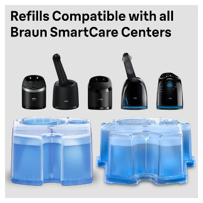 Braun Clean & Renew Refill Cartridges for Clean & Charge Systems CCR 3pk - Imperfect Box by This is Beauty US