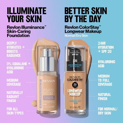 Revlon Illuminance Skin-Caring Foundation Amber 1 fl oz - Imperfect Container by This is Beauty US