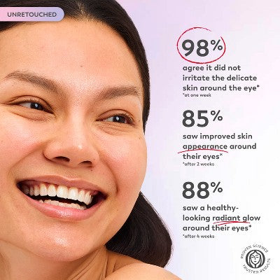 Olay Super Eye Serum Cream Day with Vitamin C 0.45 fl oz - Imperfect Box DestGlow