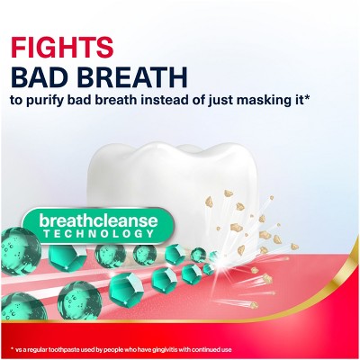 Parodontax Active Gum Repair Toothpaste Breath Freshener 3.4oz/3pk - New by This is Beauty US