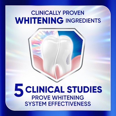 Sensodyne Clinical White Stain Protector Toothpaste 3.4oz/3pk - New by This is Beauty US