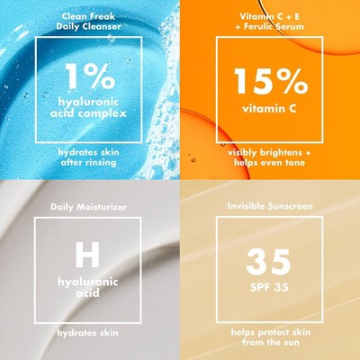 e.l.f. SKIN Wake the e.l.f. Up! Skincare Holiday Gift Kit 4ct - Imperfect Box DestGlow