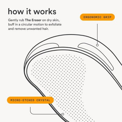 Nood Ingrown Hair Treatment The Eraser - New by This is Beauty US