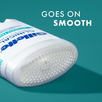 Gillette Clinical Soft Invisible Solid Ultimate Fresh Antiperspirant & Deodorant 2.6oz - New by This is Beauty US