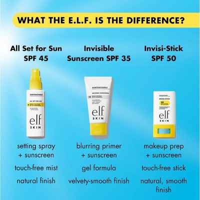 e.l.f. Suntouchable Invisi-Stick Sunscreens SPF 50 0.63oz - Imperfect Box