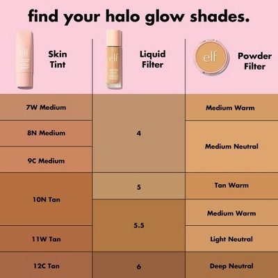 e.l.f. Halo Glow Skin Tint Light Coverage Foundation SPF 50 7 Medium Warm 1 fl oz - Imperfect Box by This is Beauty US