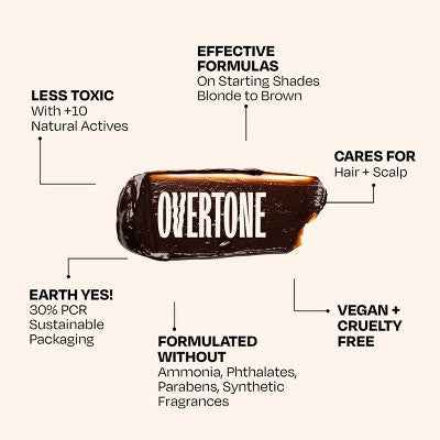 Overtone Raspberry Pink Hair Mask Semi-Permanent Hair Dye & Color Conditioner - New