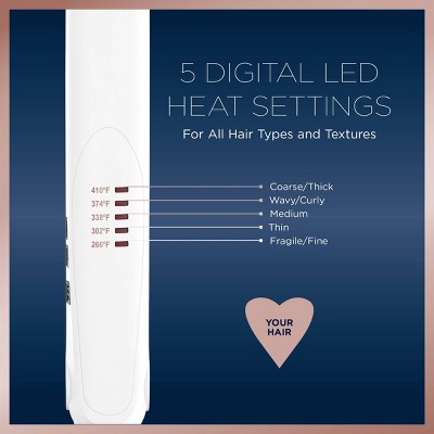 Conair Double Ceramic Flat Iron White 1" - Imperfect Box by This is Beauty US