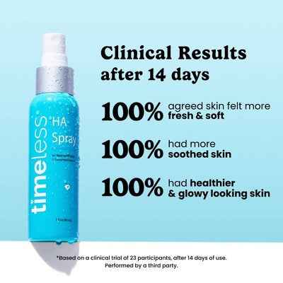 Timeless Skin Care HA Matrixyl 3000 with Cucumber Spray 2 fl oz - New - DestGlow