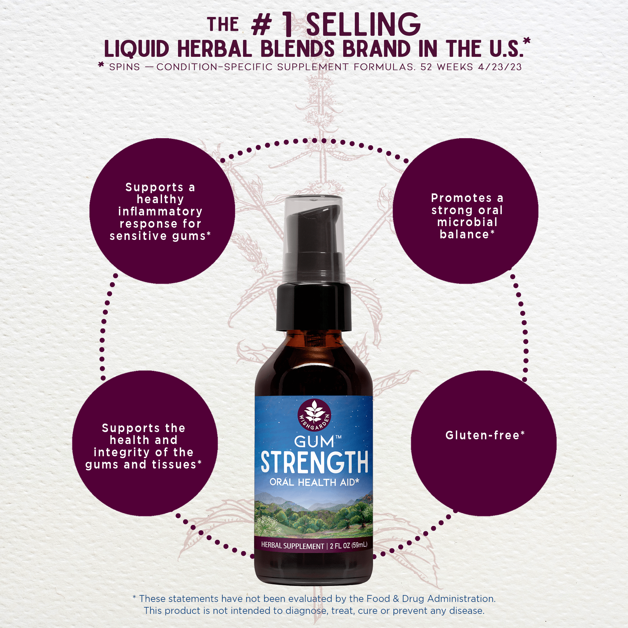 Gum Strength, Oral Health Aid DestGlow