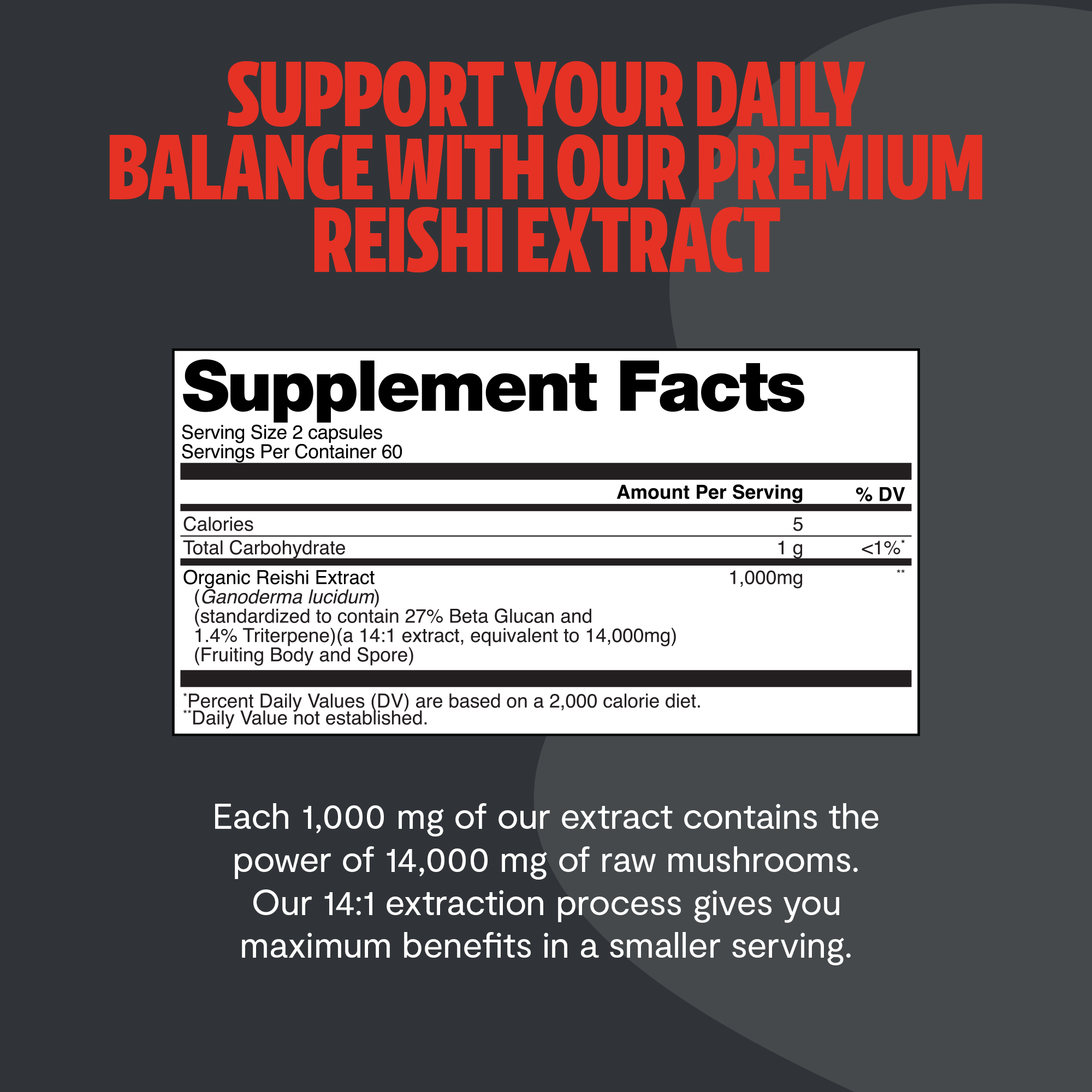 Reishi Mushroom Extract Capsules