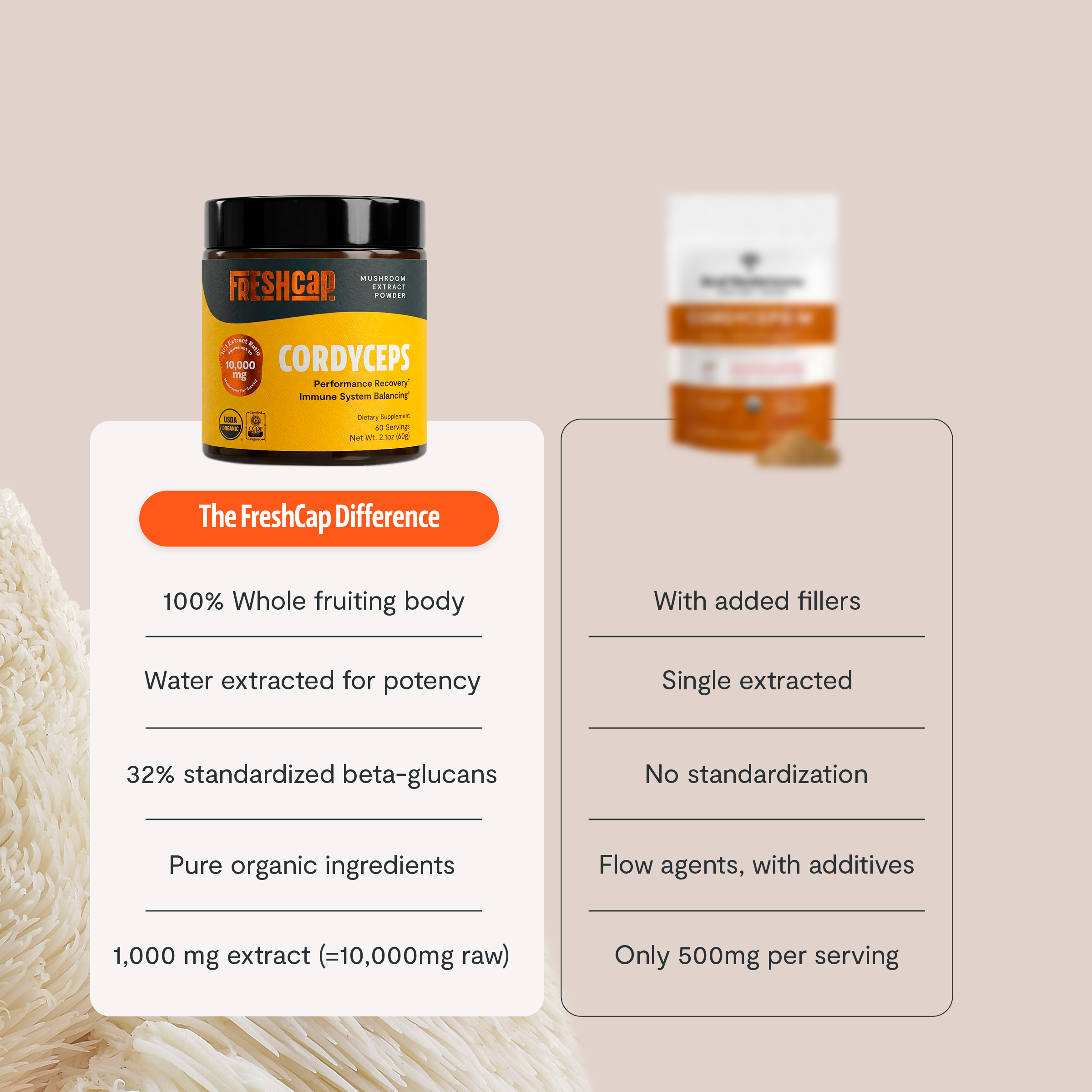 Cordyceps Mushroom Extract Powder DestGlow