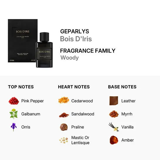 Geparlys Collection Bois d&