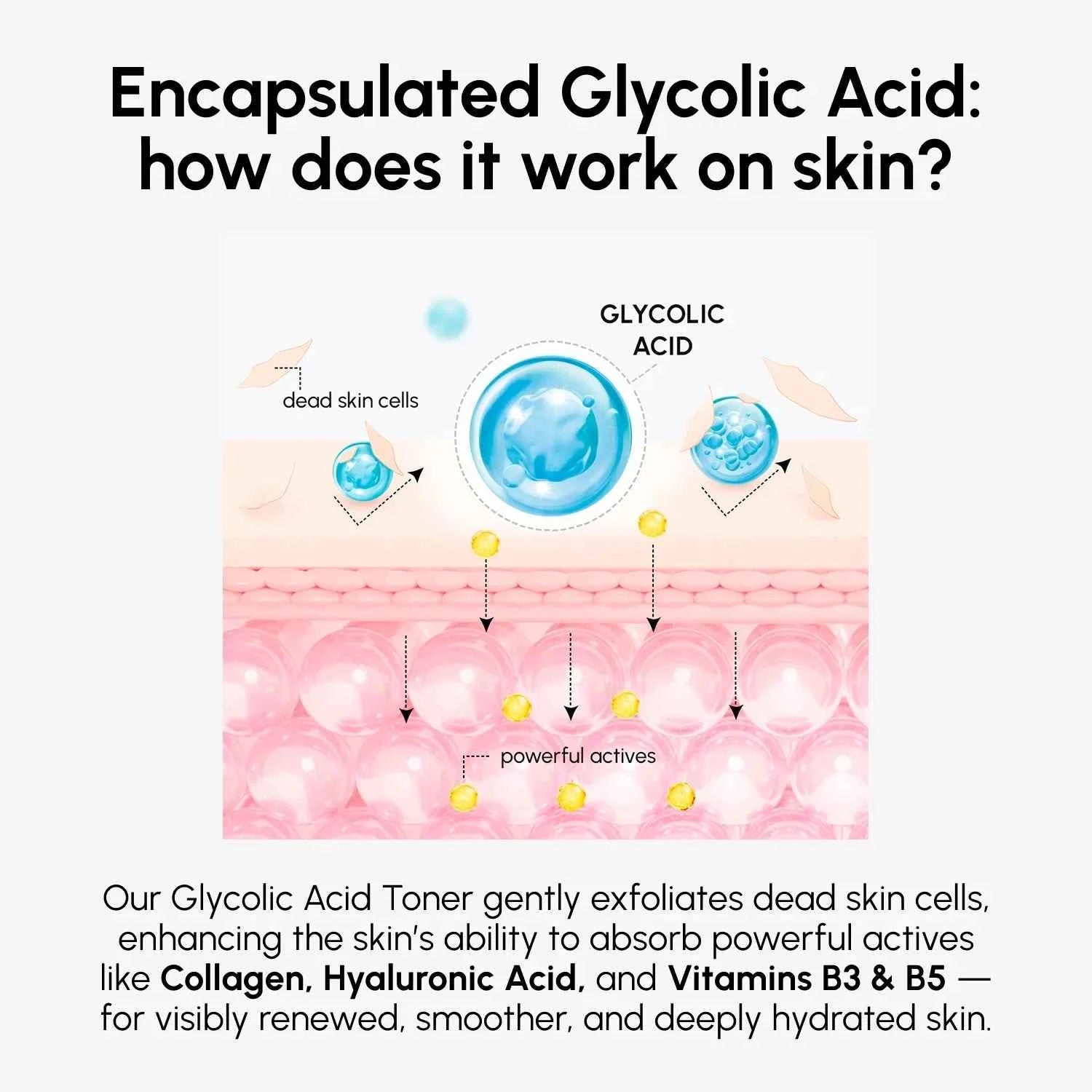 Glow Boost Glycolic Face Toner