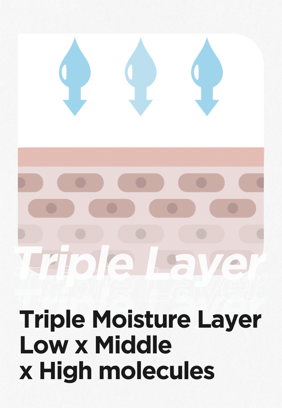 Isntree Hyaluronic Acid Aqua Gel Cream