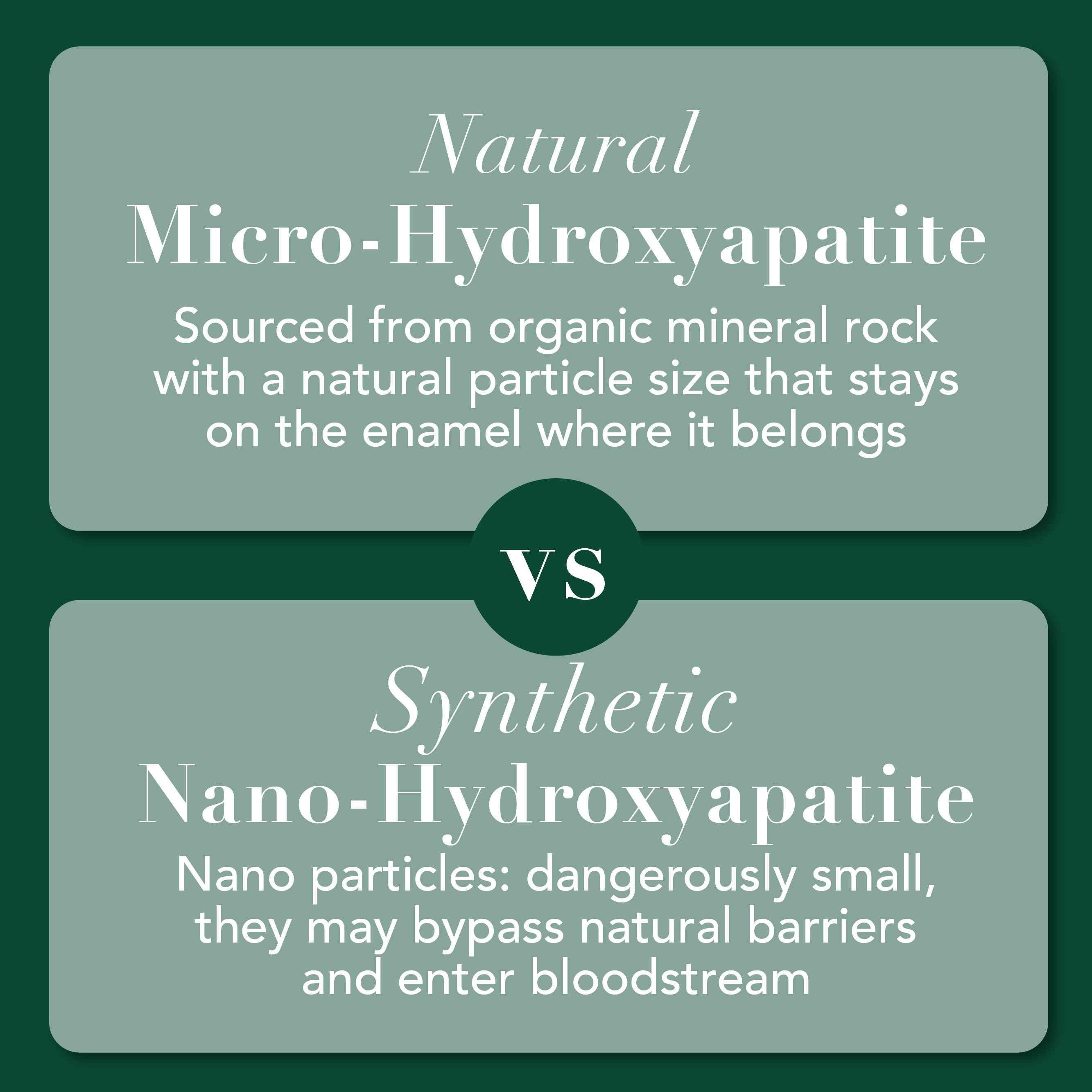 Gentle Green™ Sensitive Toothpaste with Hydroxyapatite & B12 (Fluoride-Free, Natural Enamel Support & Sensitive Teeth Relief)