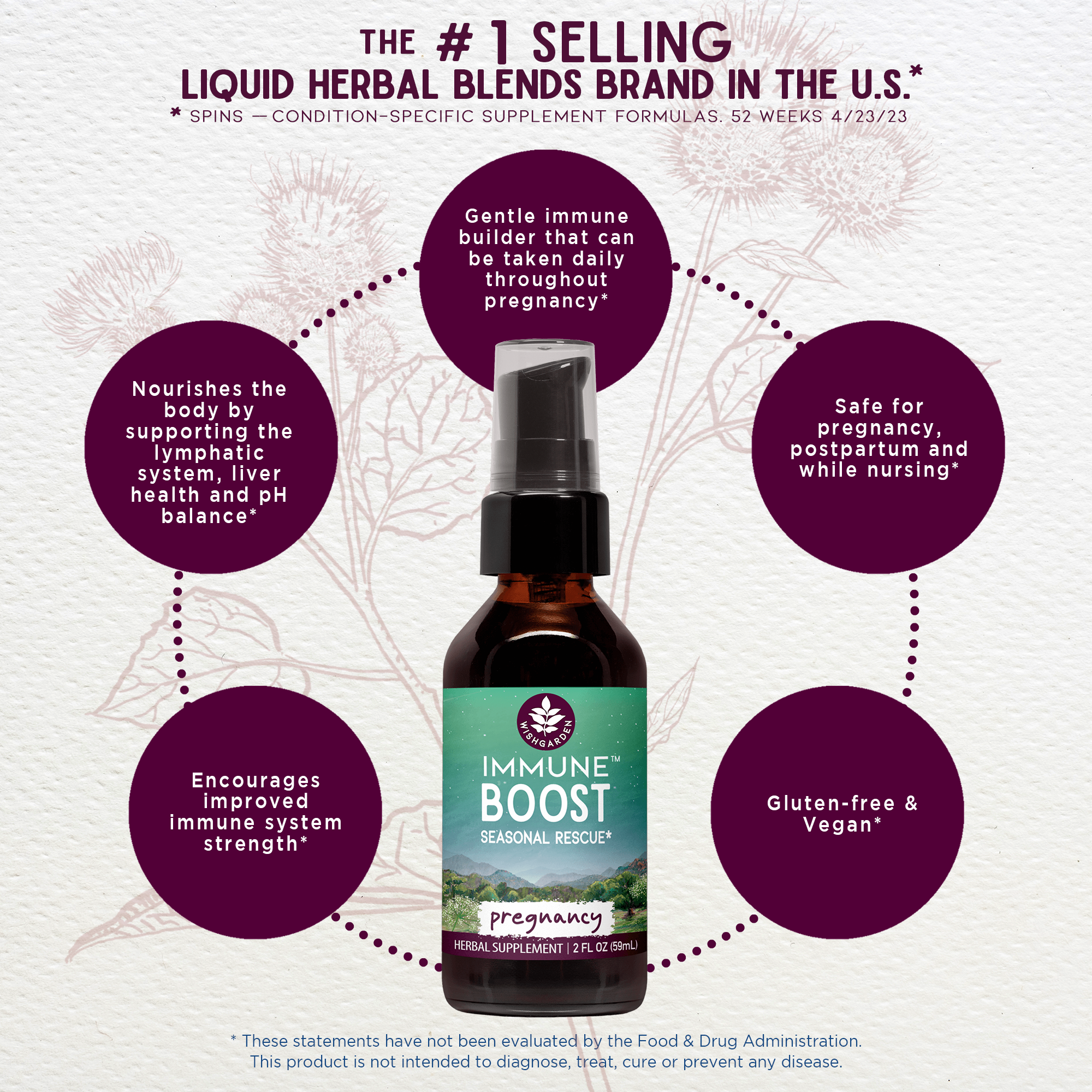 Immune Boost, Seasonal Rescue for Pregnancy DestGlow