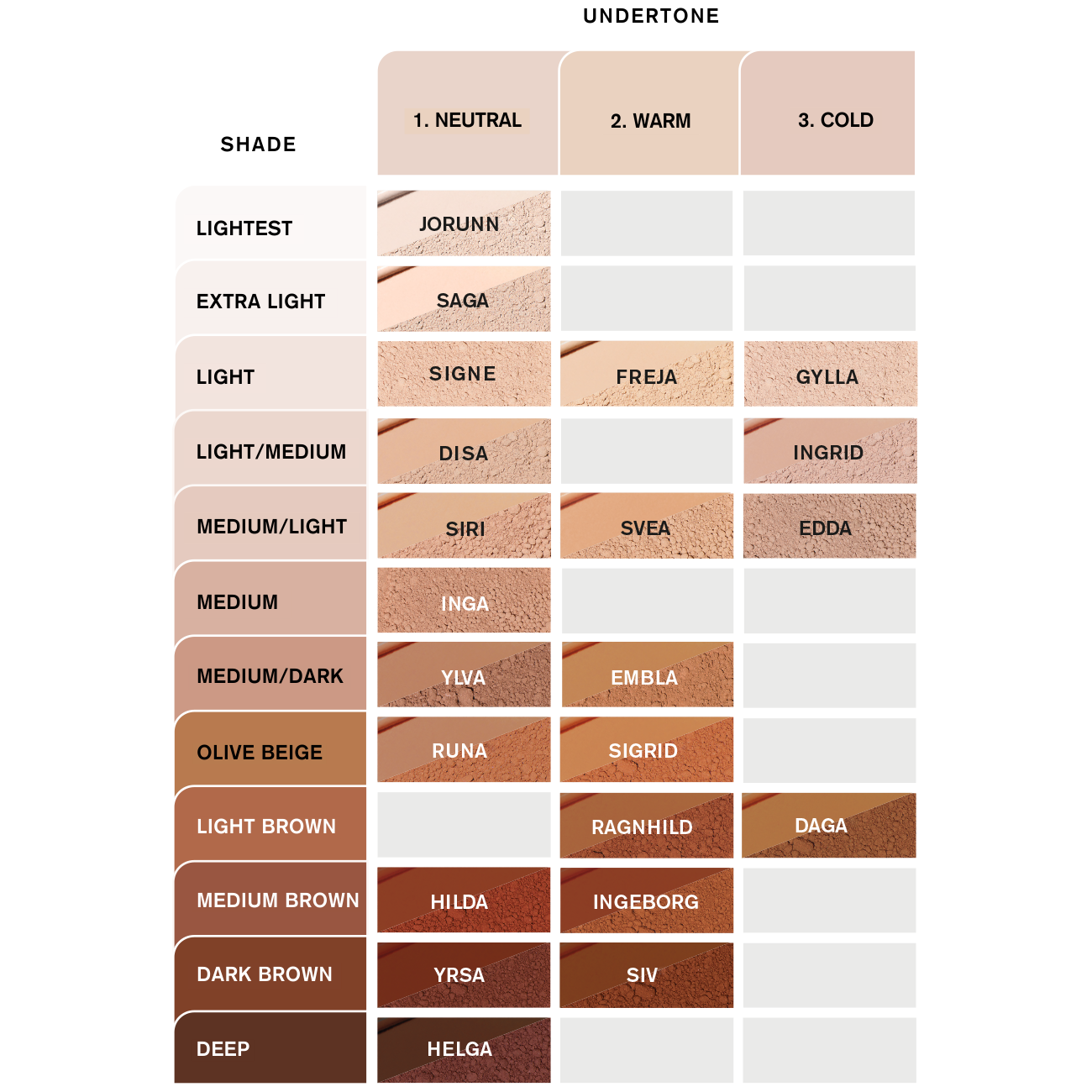 LIQUID MINERAL FOUNDATION NORDIC VEIL - DestGlow