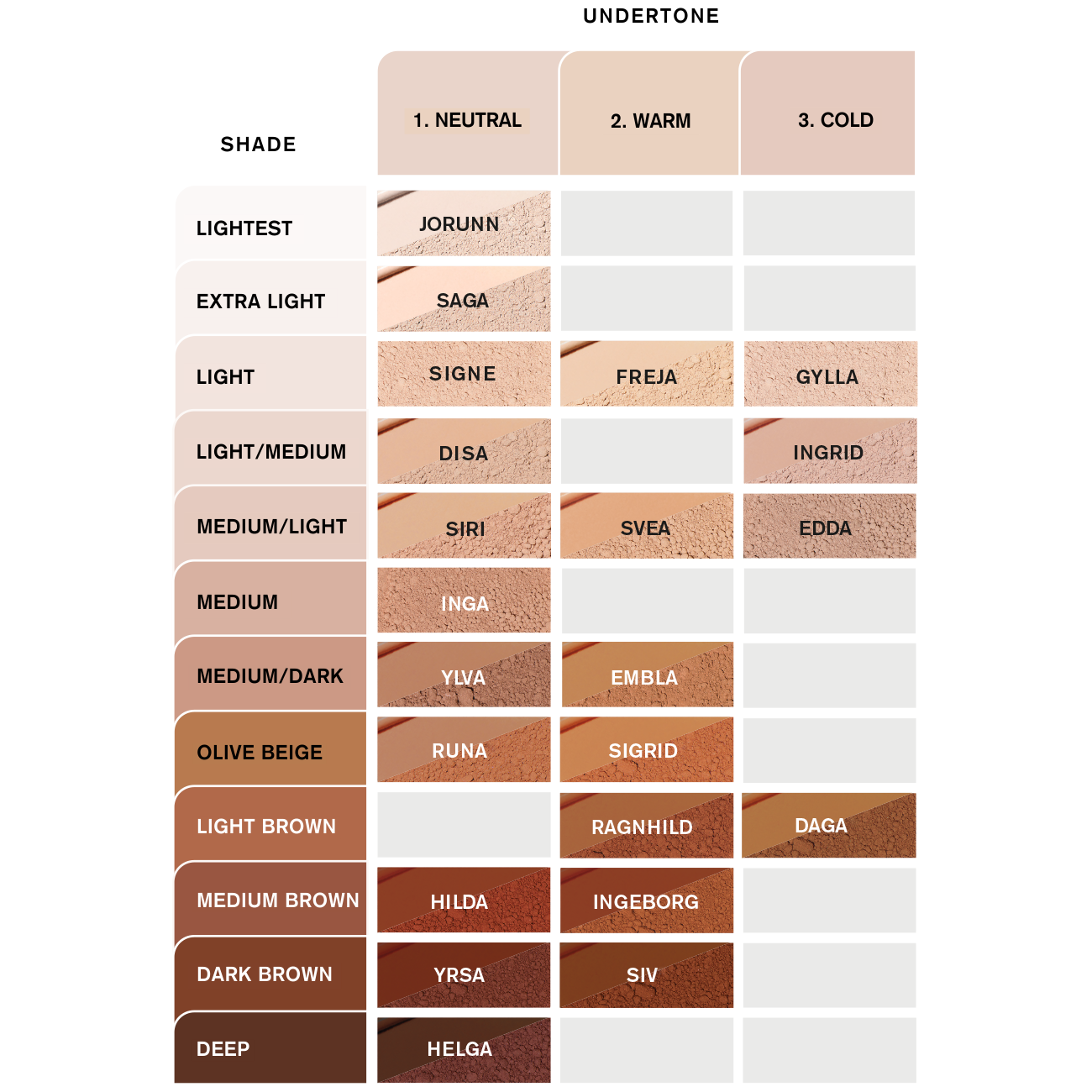 MINERAL POWDER FOUNDATION - DestGlow