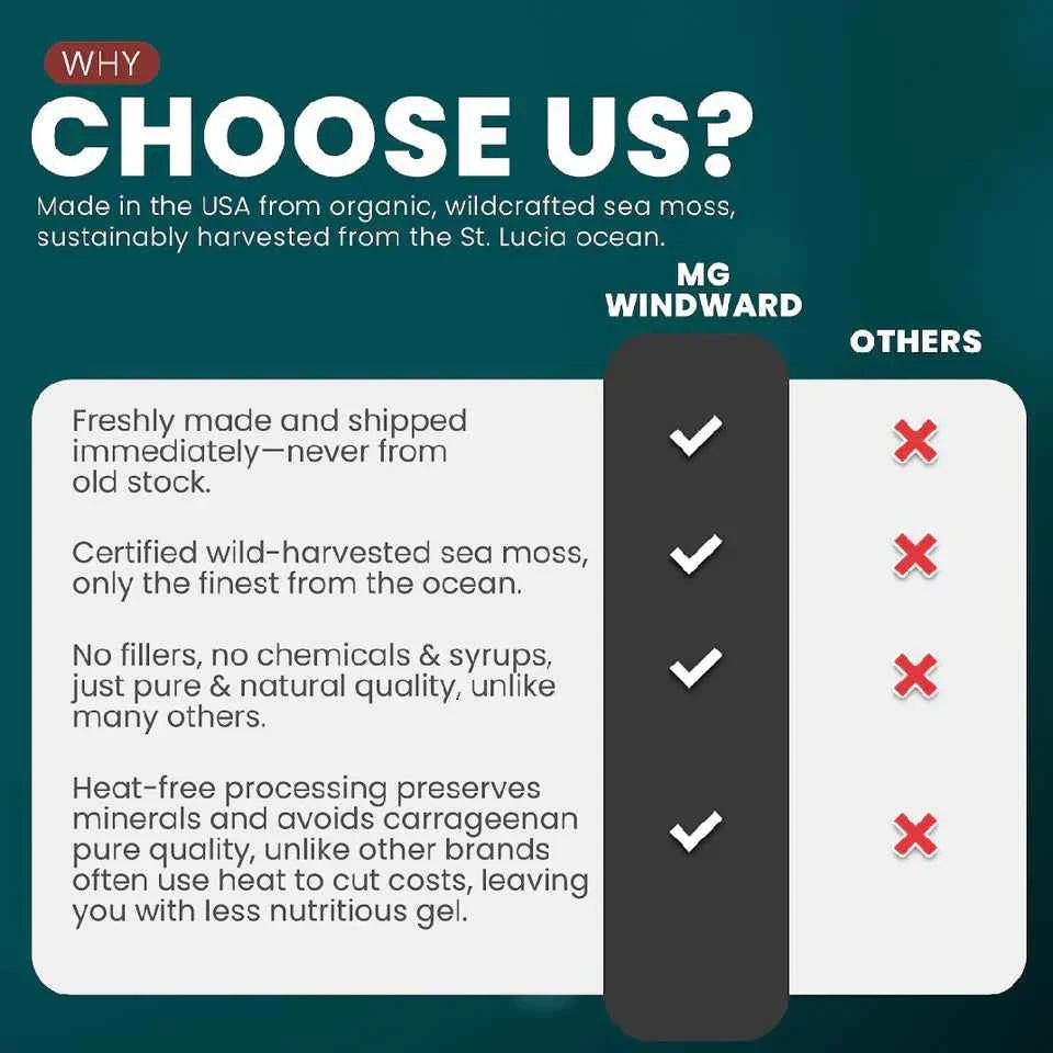 Fresh Organic Strawberry Mango Infused Sea Moss Gel