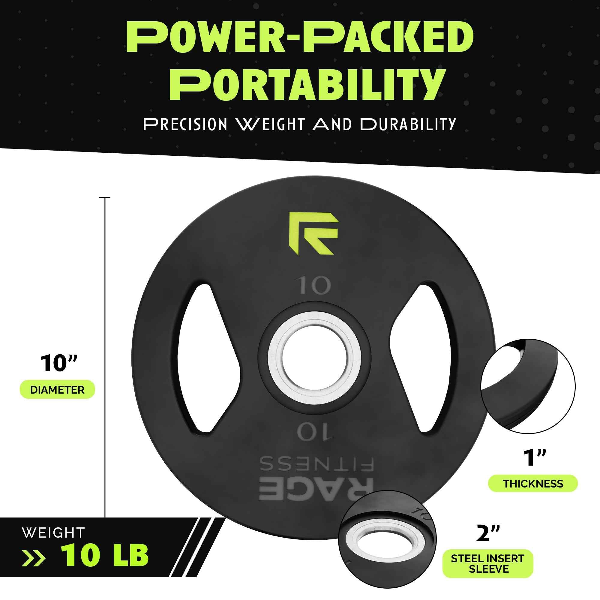 Rubber Coated Plates DestGlow