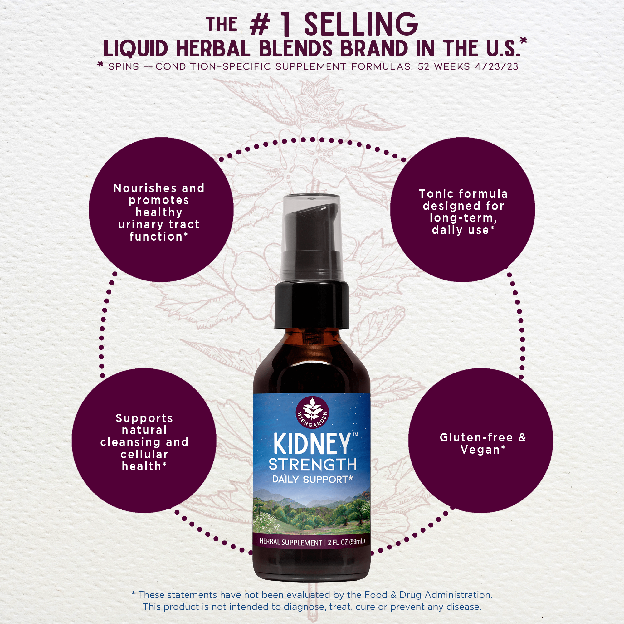 Kidney Strength, Daily Support DestGlow
