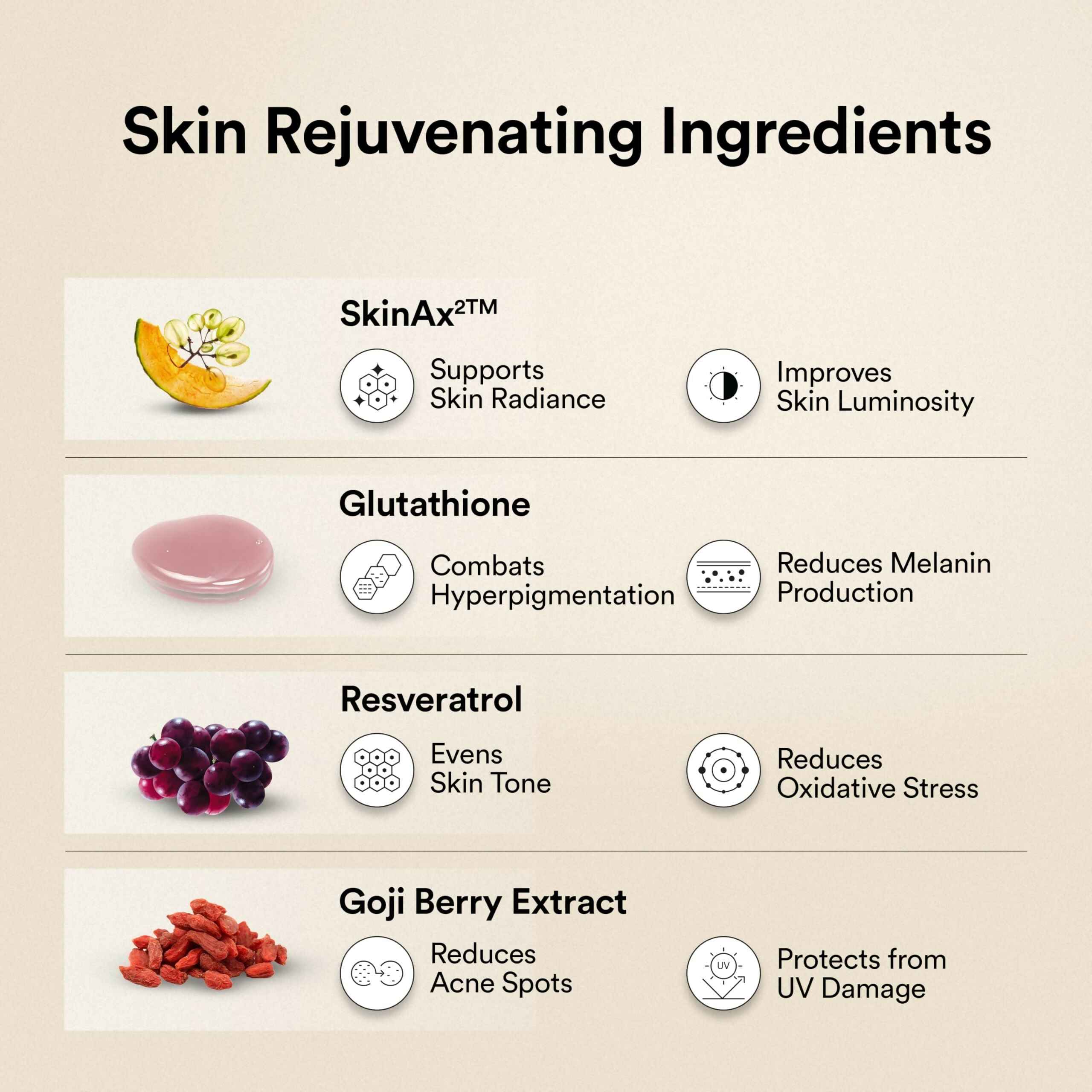 Wellbeing Nutrition Glow Korean Marine & Beauty Collagen Combo: Tropical Bliss & Mango Peach Flavor