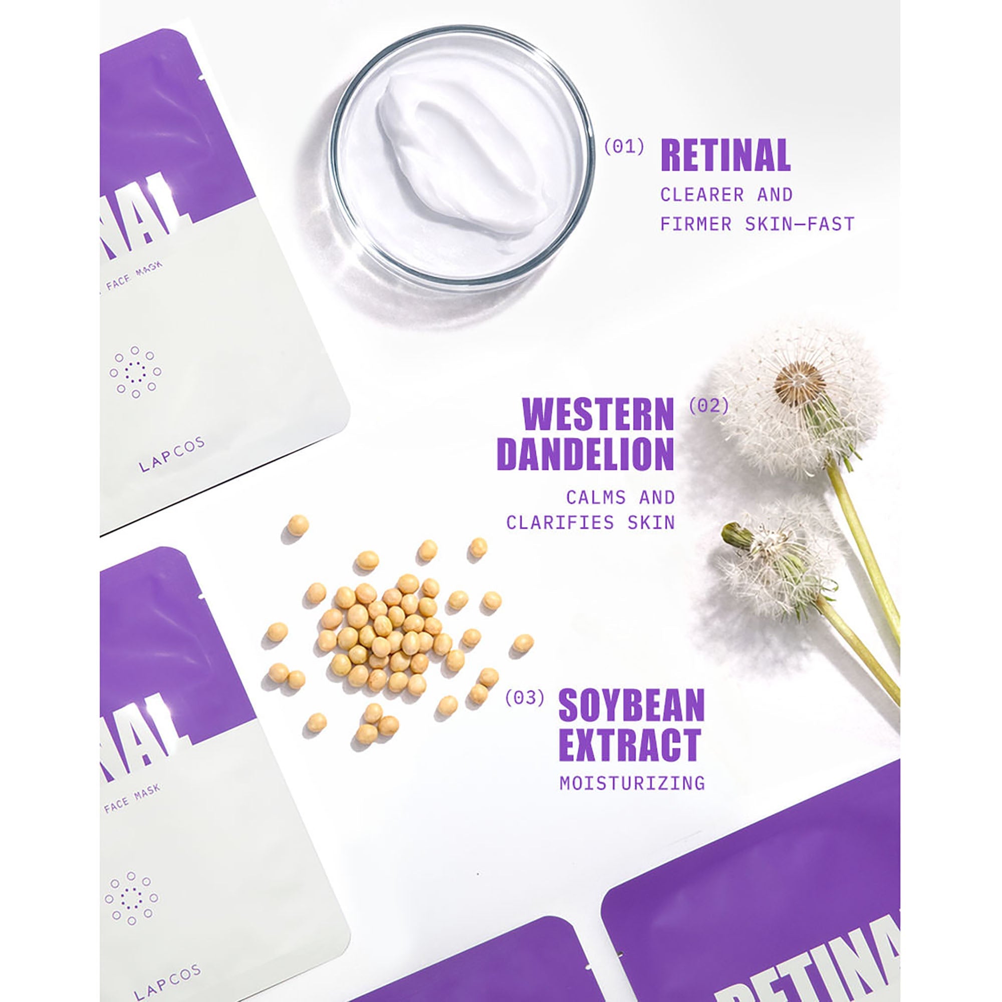 Retinal Resurfacing Sheet Mask 5-Pack Box - DestGlow