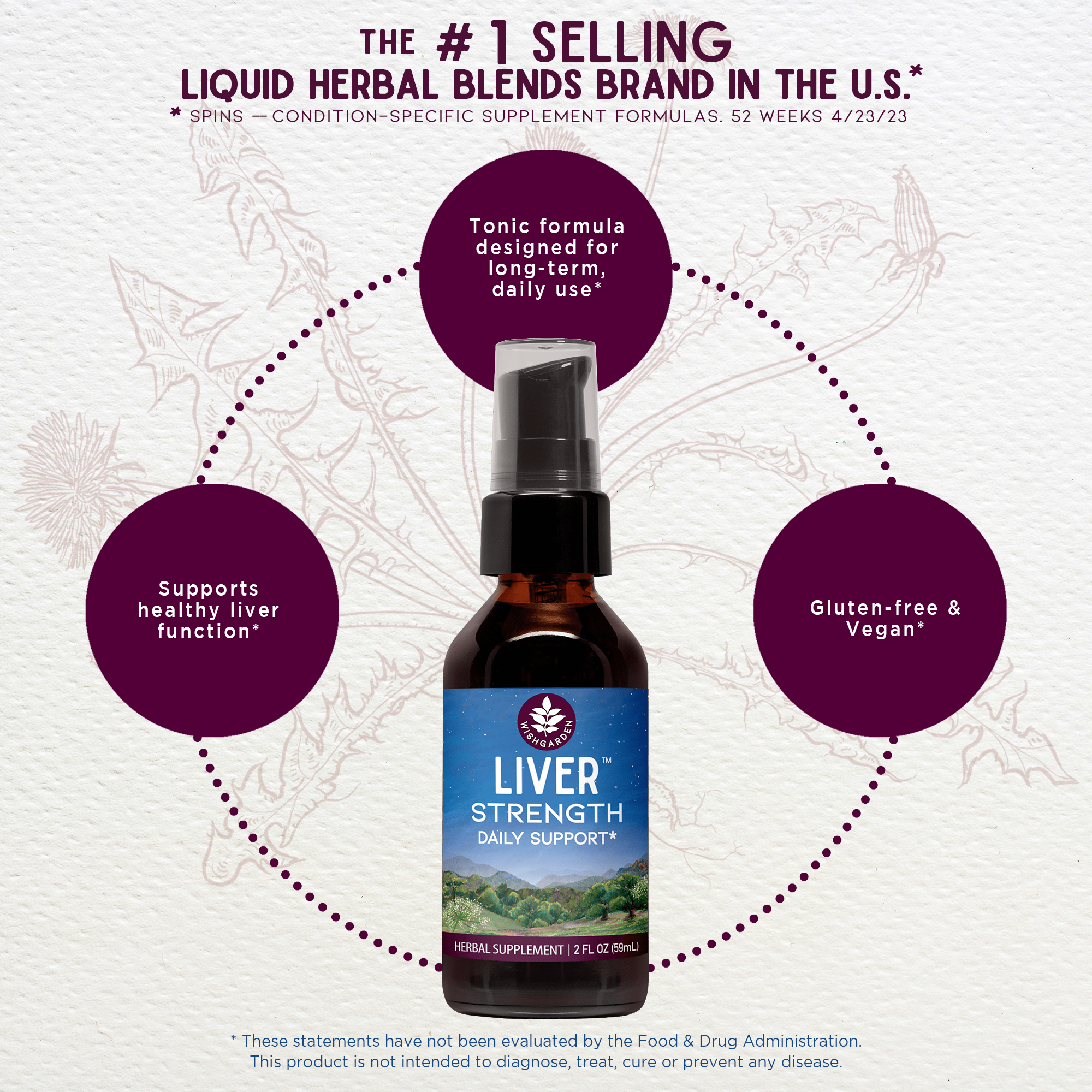 Liver Strength Daily Support by WishGarden Herbs