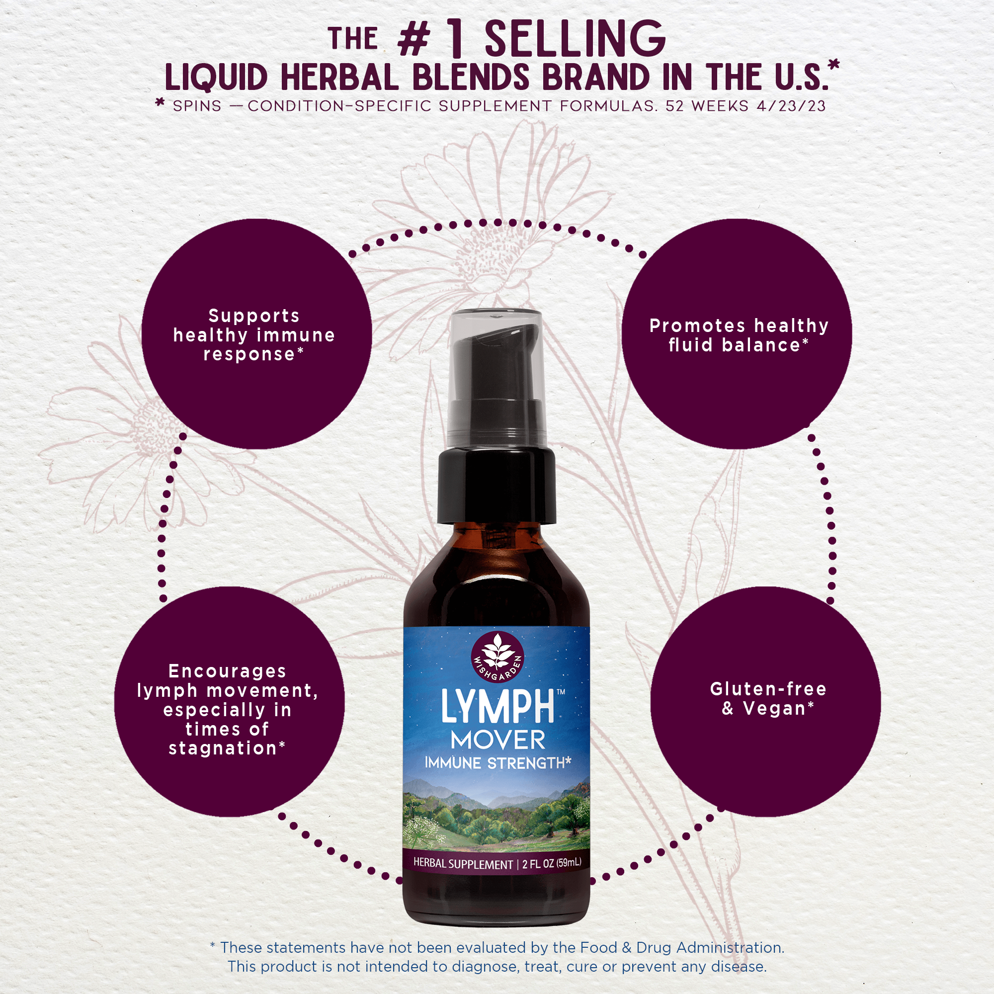 Lymph Mover, Immune Strength DestGlow
