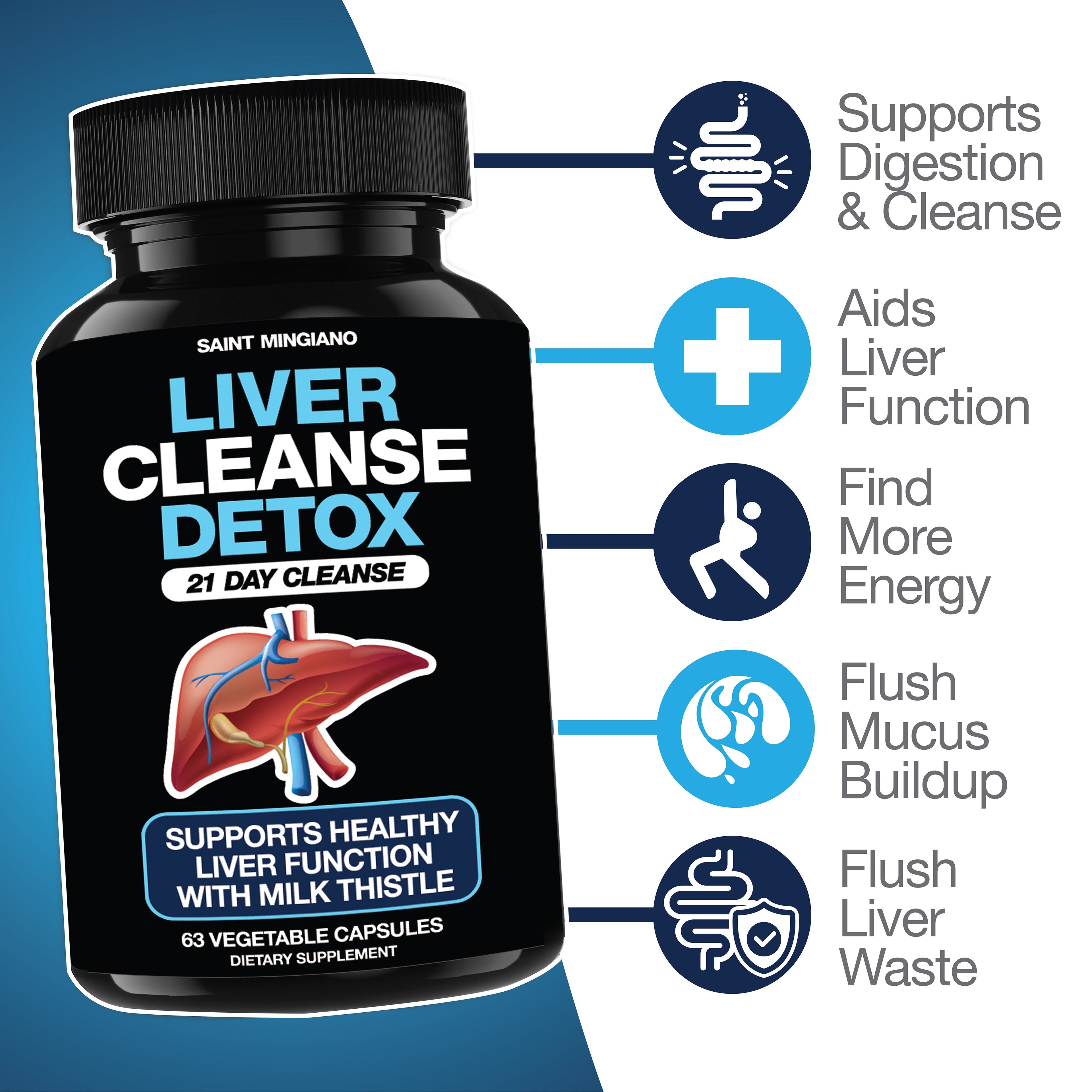 Liver Cleanse Detox & Repair - 21 Day Cleanse - Natural Liver Support Supplement with Milk Thistle by Saint Mingiano - Supplements & Wellness Dedicated to Holistic Health