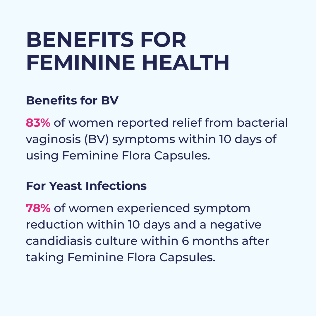 Feminine Flora for During & After Menopause by RevitMe by RevitMe - Supplements Store