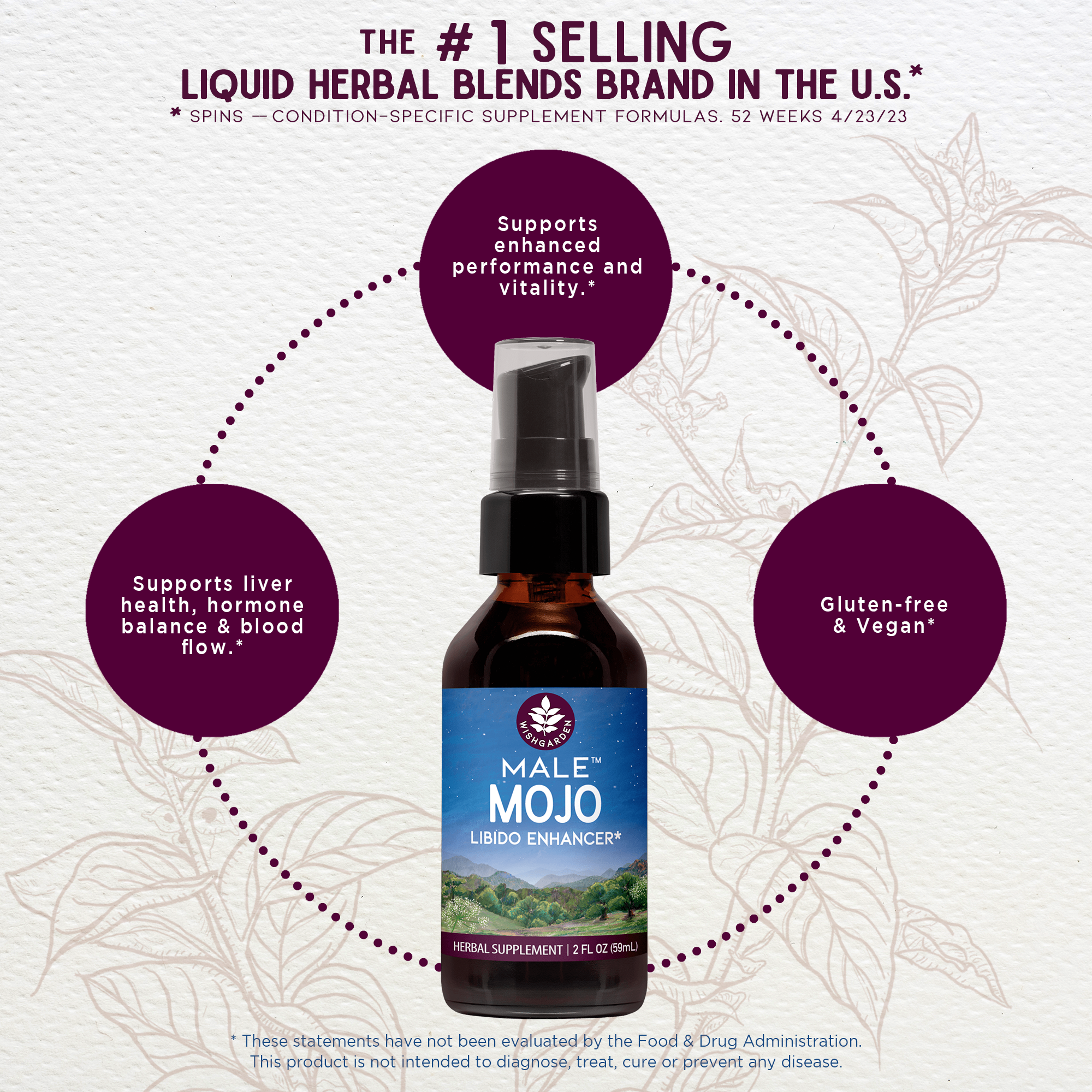 Male Mojo, Libido Enhancer DestGlow
