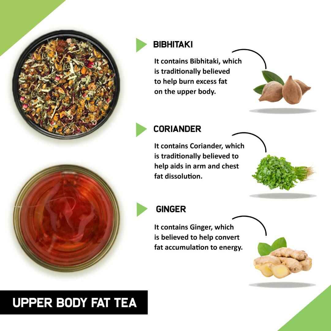 Teacurry Upper Body Fat Burn Tea, 30 Tea Bags (1 Month Pack) - Helps Lose Weight Around Chest, Shoulders, Neck And Arms Fat