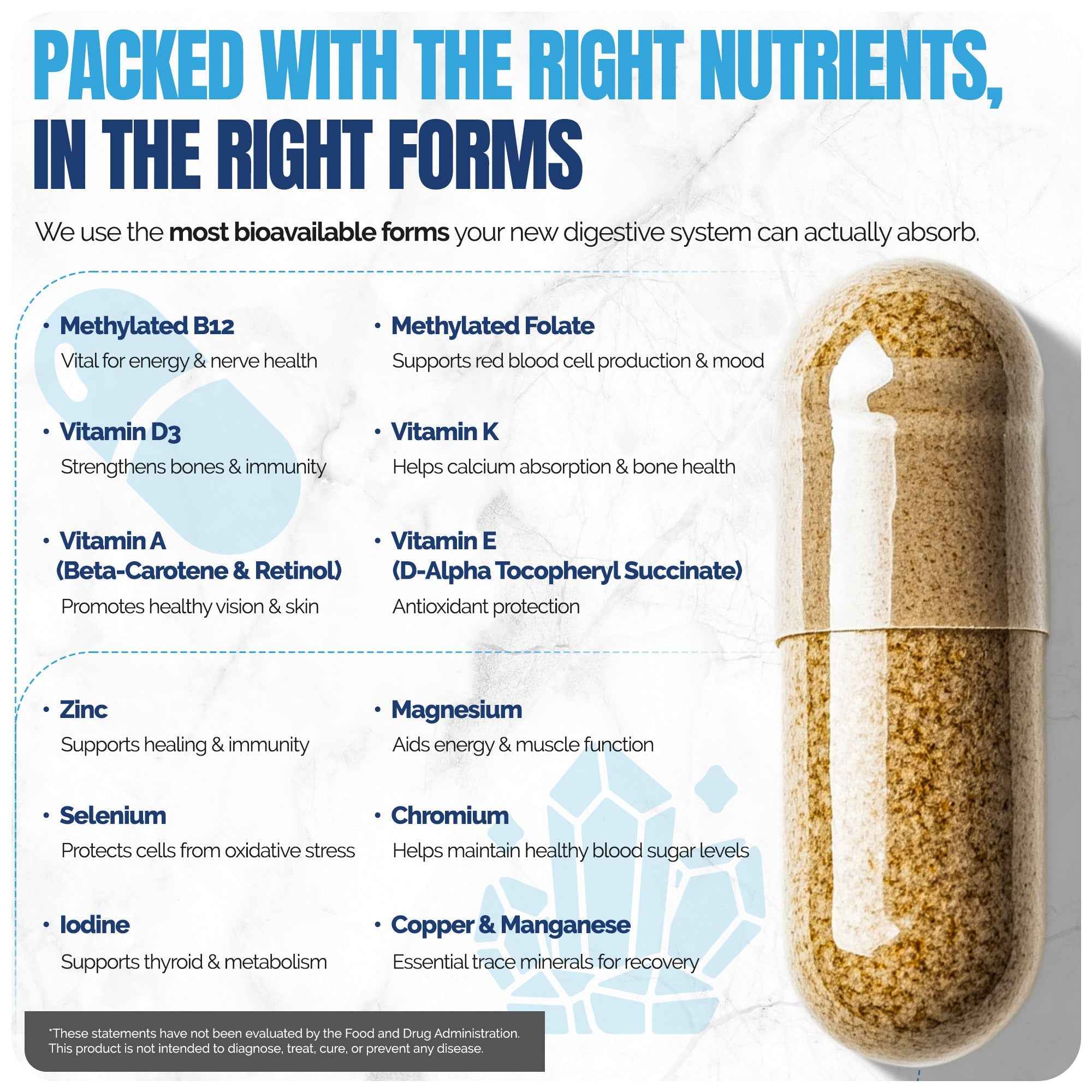 Shiny Leaf Methylated Bariatric Multivitamin Without Iron