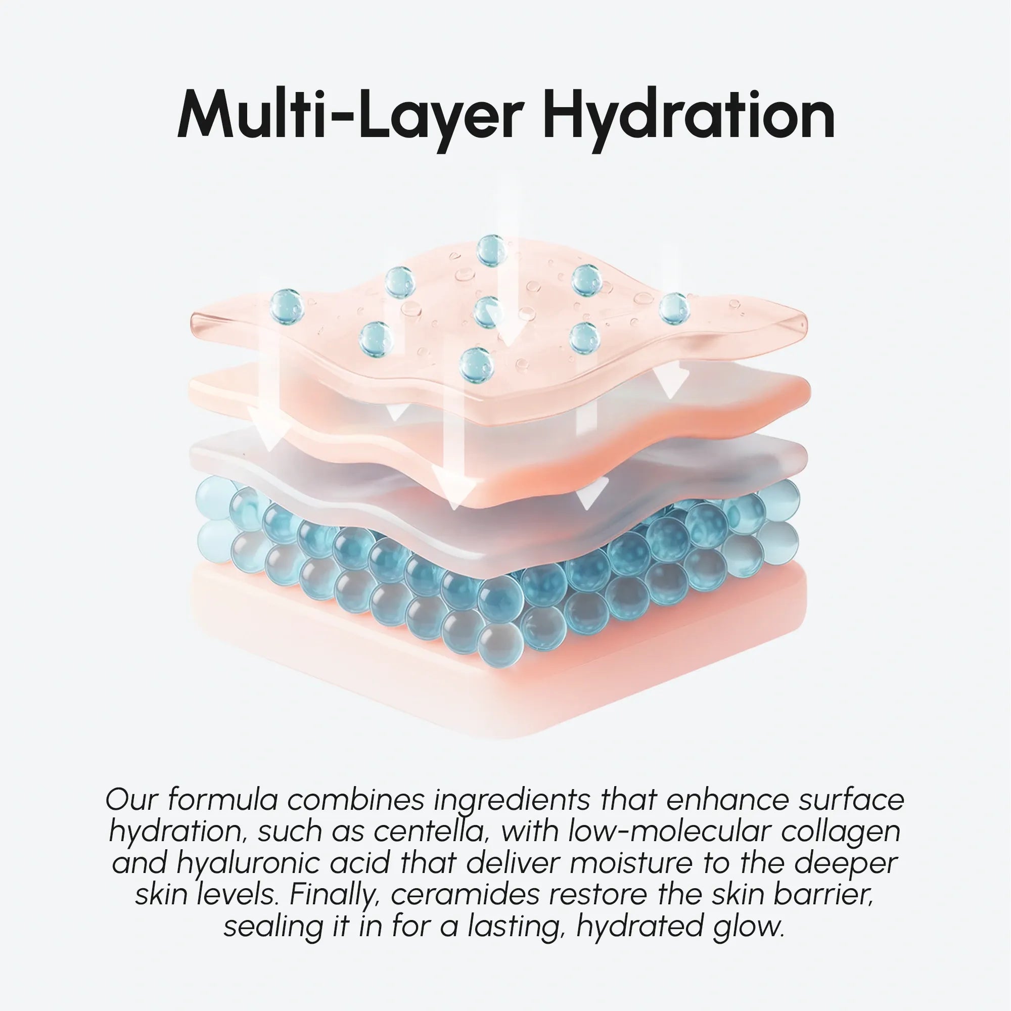Milky Rice Hydrating Toner DestGlow