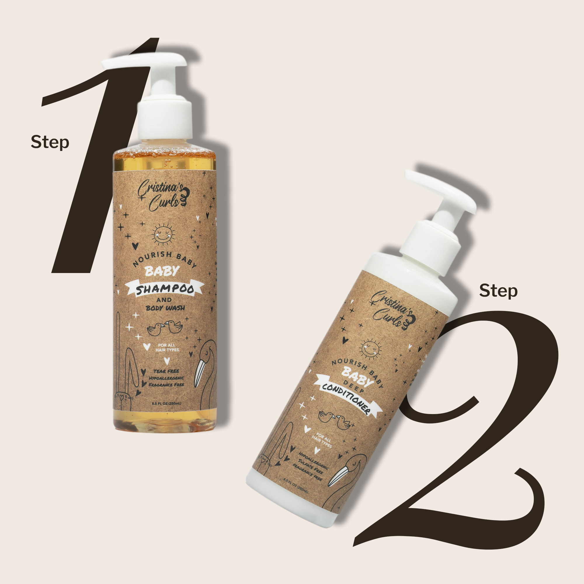 Nourishing Baby Shampoo and Body Wash by Cristina&