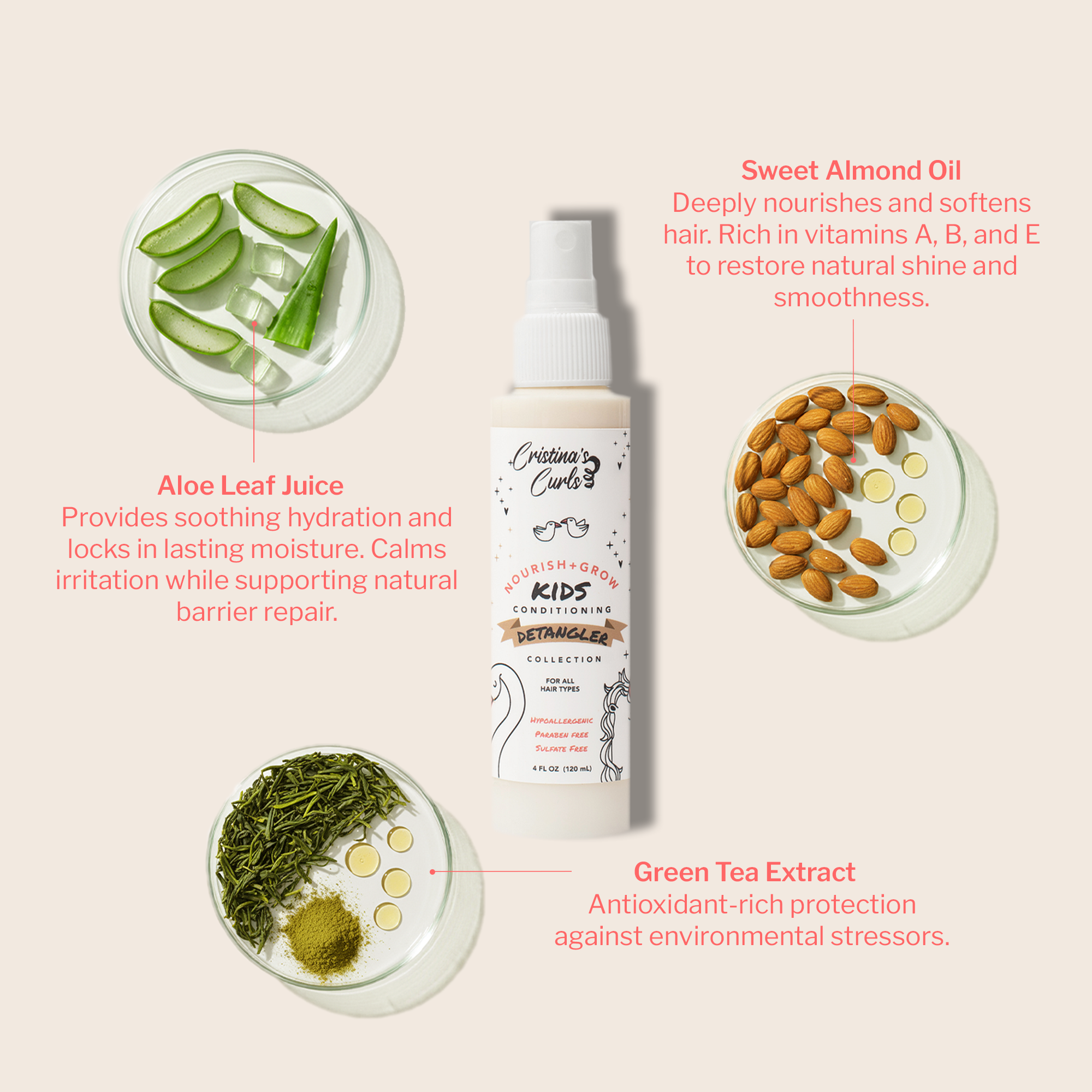 Nourish + Grow Conditioning Detangler Spray by Cristina&