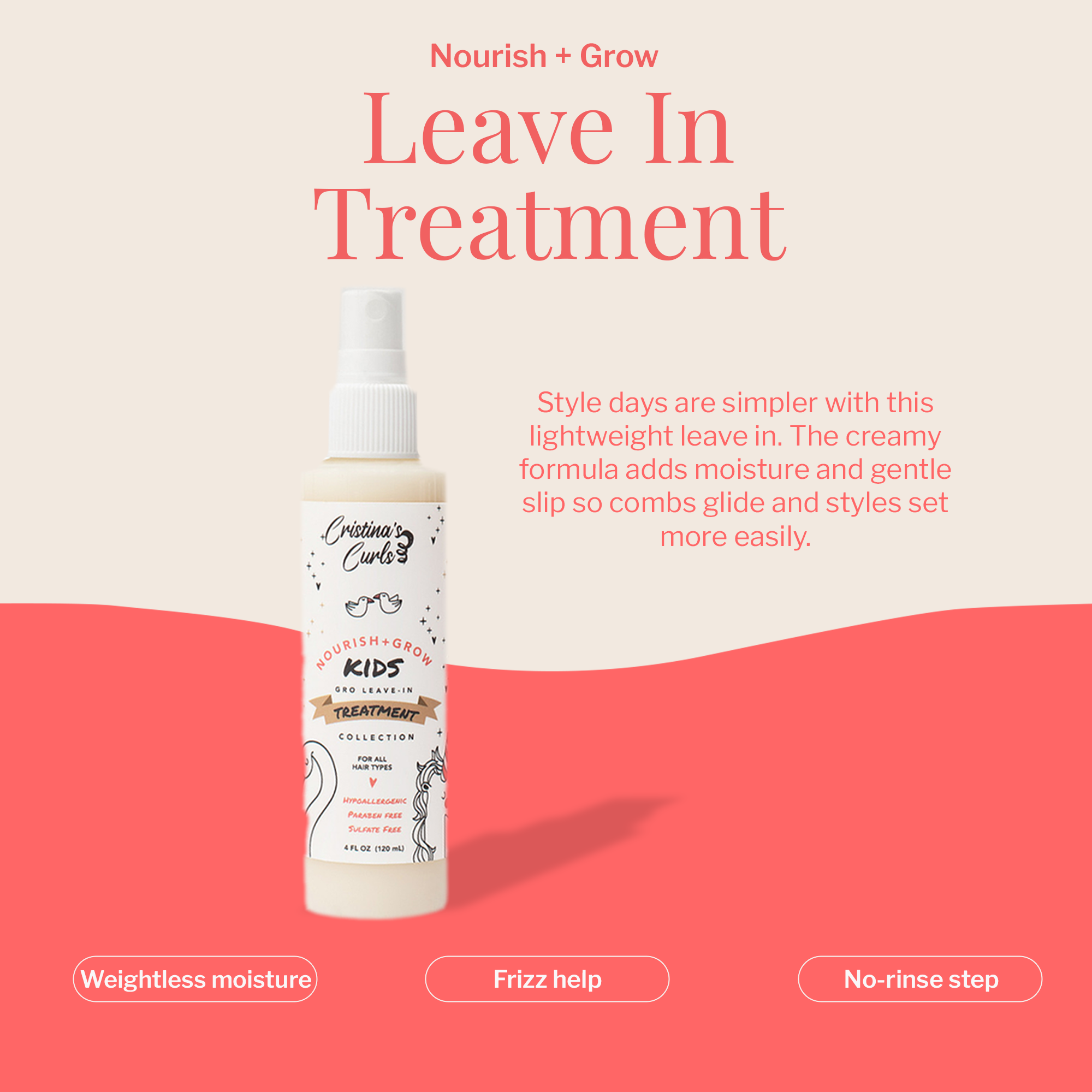 Nourish + Grow Leave In Treatment by Cristina&