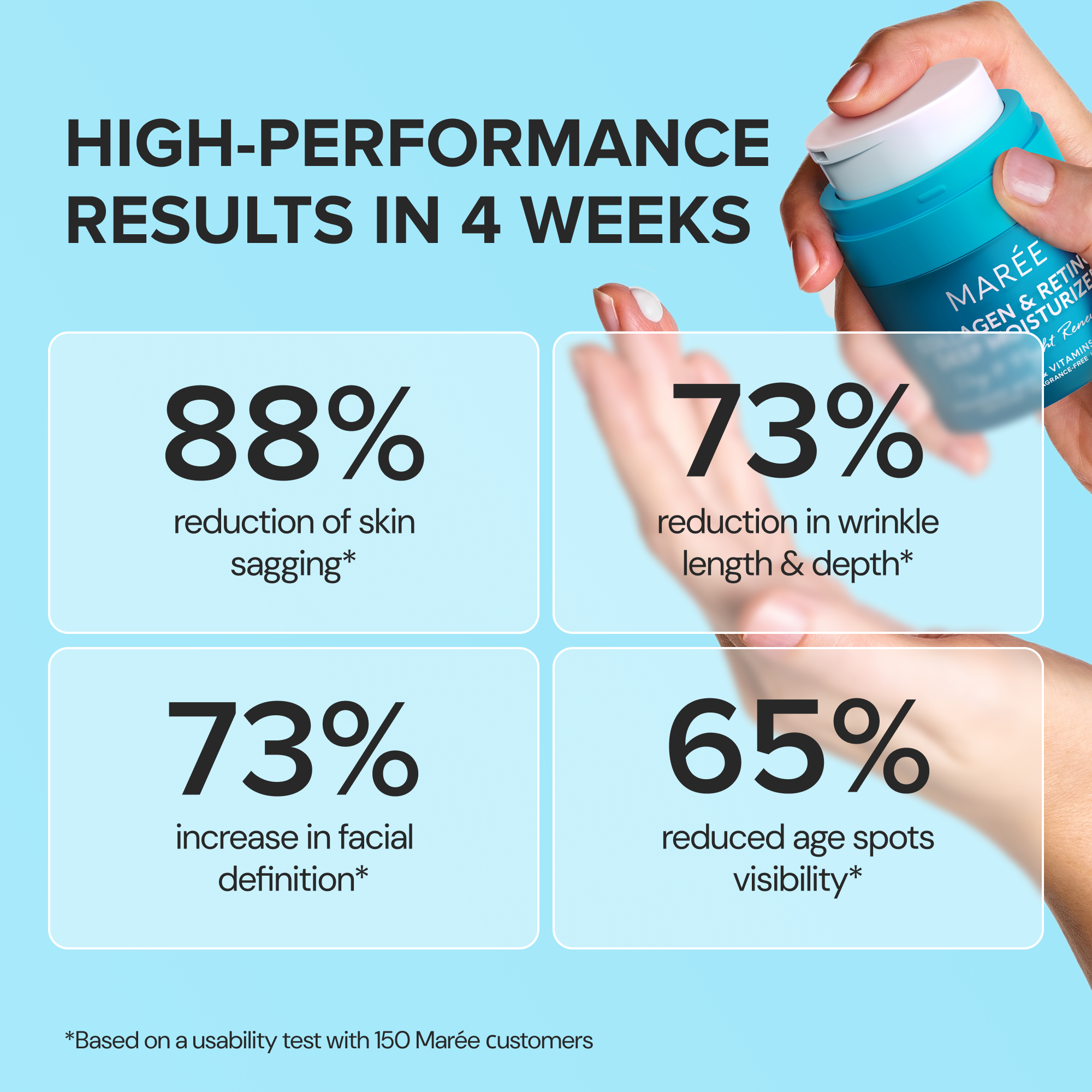 Retinol & Collagen Anti-Age Cream by Maree