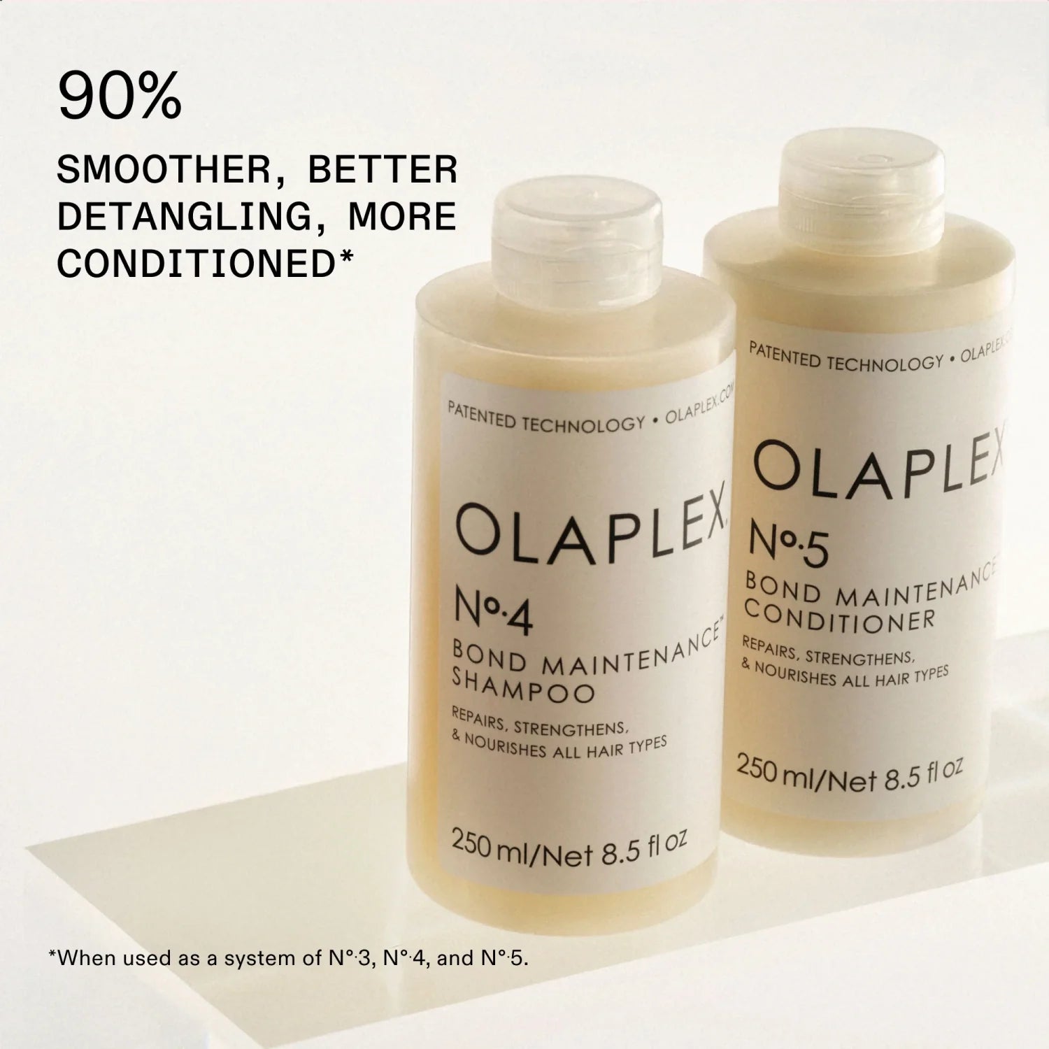Olaplex The Healthy Hair Cleansing Set by Nava Beauty