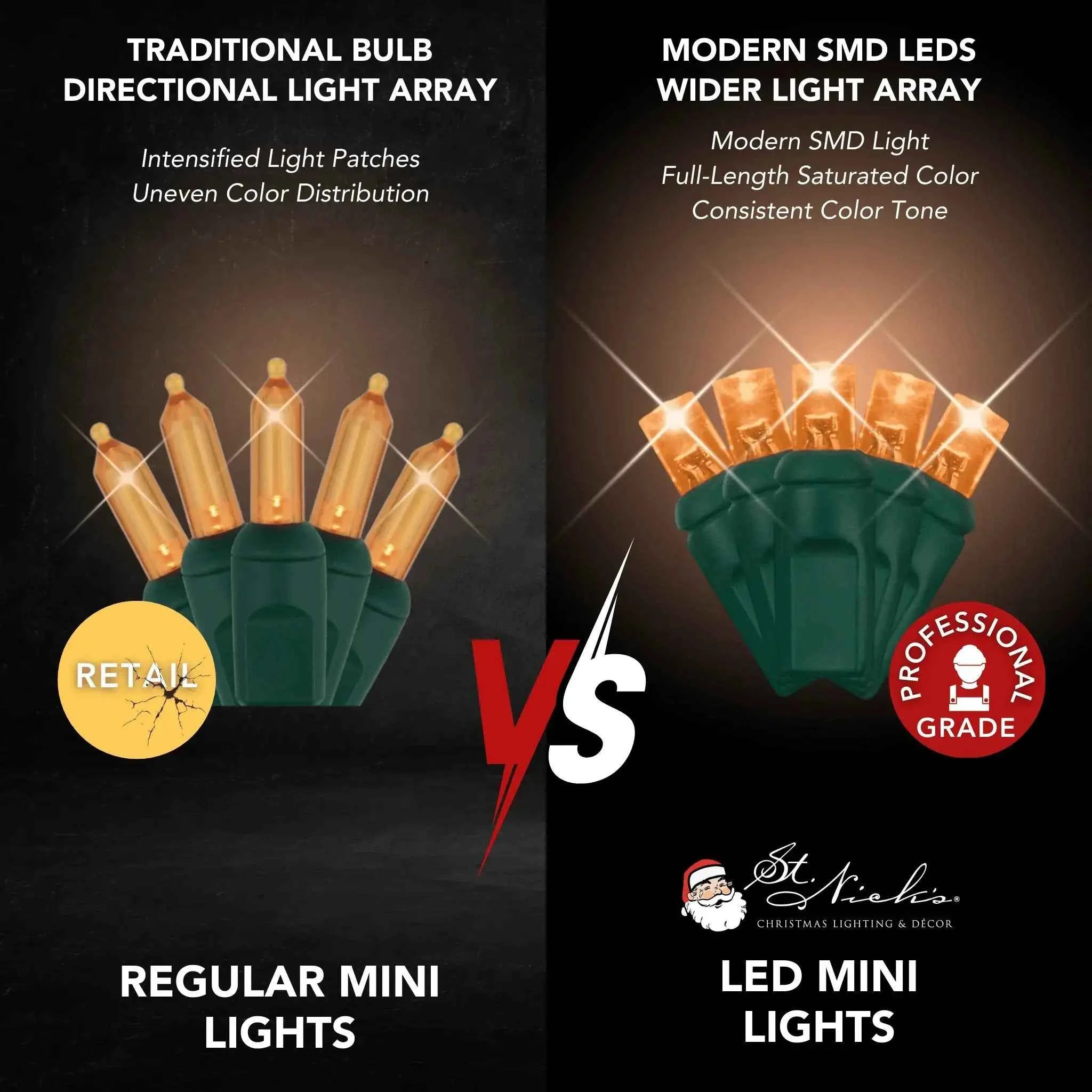 LED Mini Lights 5MM Orange Twinkle 6" Spacing