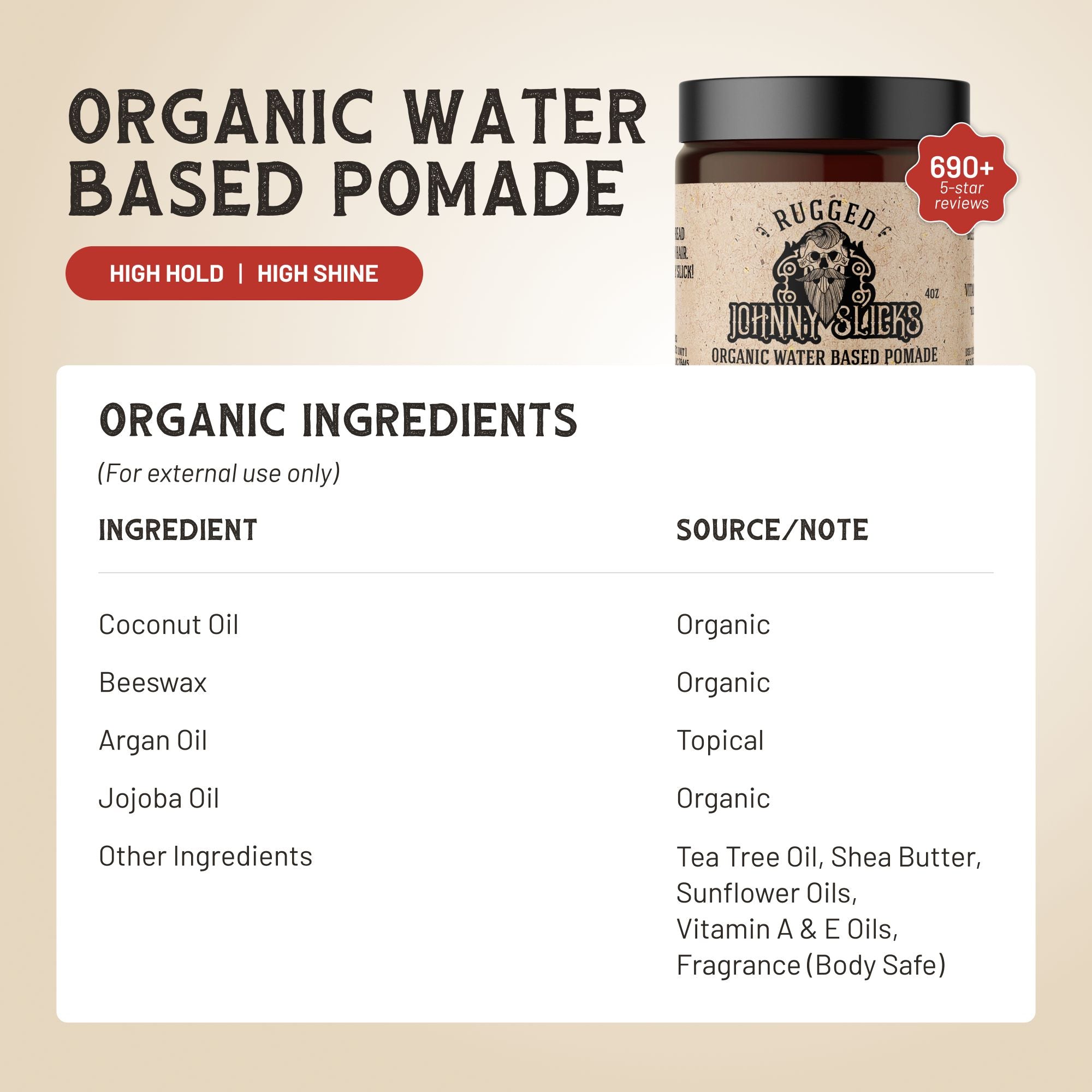 Organic Water Based Pomade by Johnny Slicks