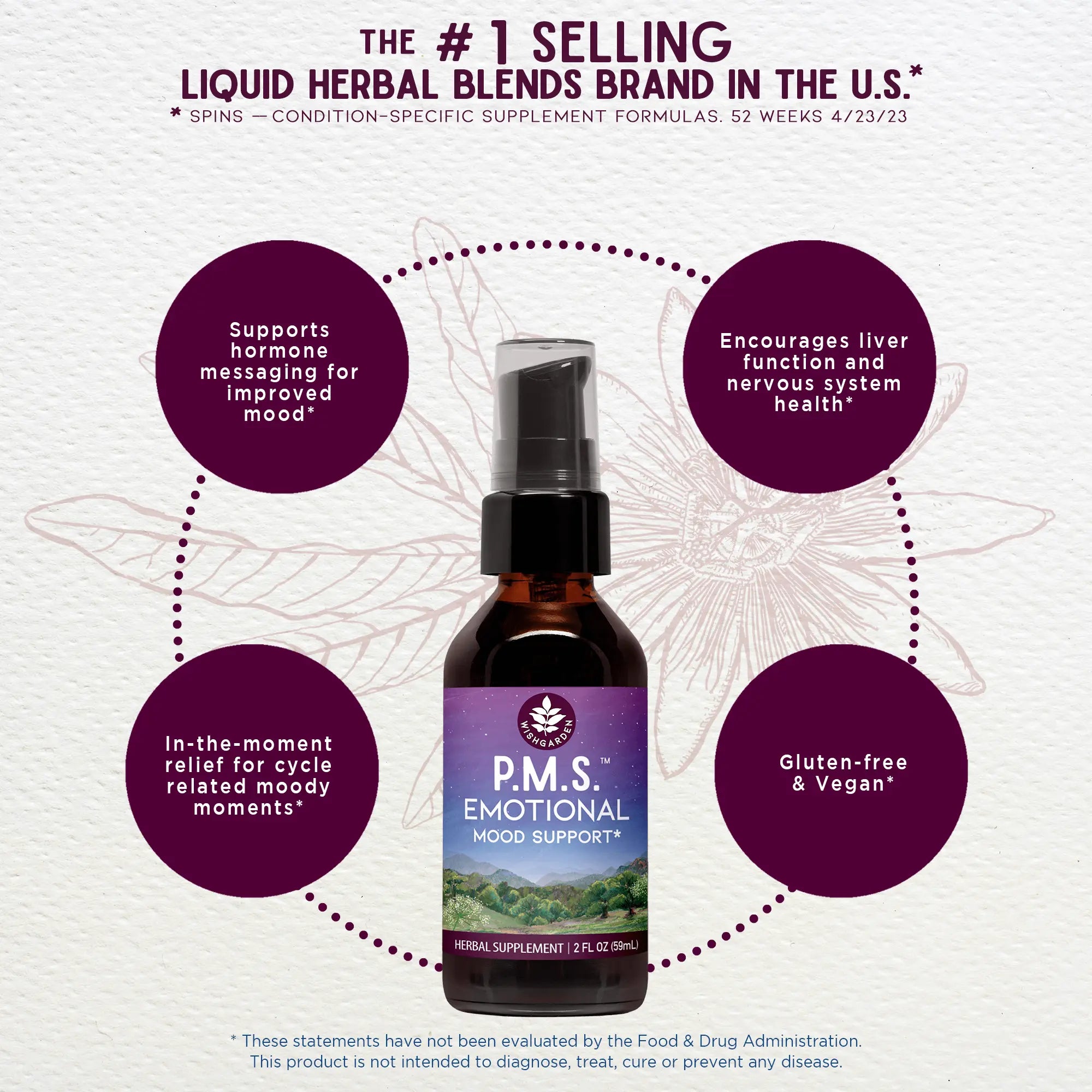 P.M.S. Emotional, Mood Support by WishGarden Herbs