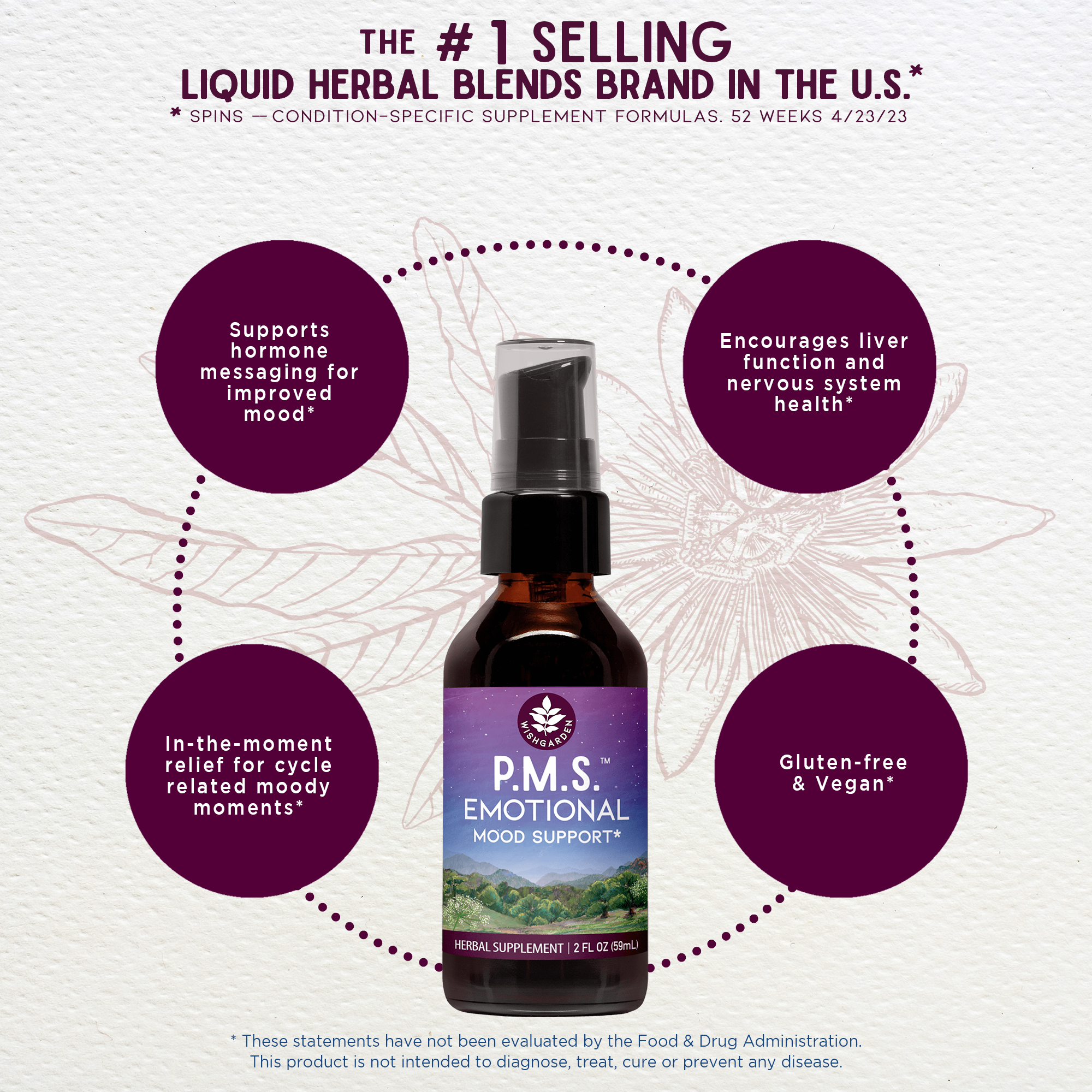 P.M.S. Emotional Mood Support by WishGarden Herbs