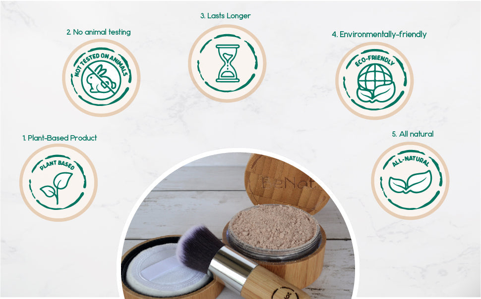 Translucent Loose Powder Set - DestGlow