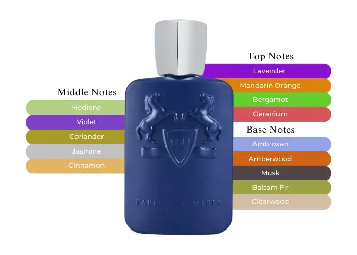 Parfums De Marly Percival For Men 4.2 oz Eau De Parfum Spray by perfumesandrea