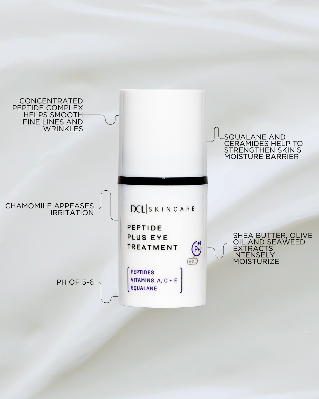 Peptide Plus Eye Treatment DestGlow