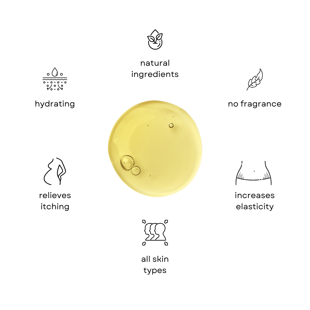 Perineal Massage Oil by Irene Organics