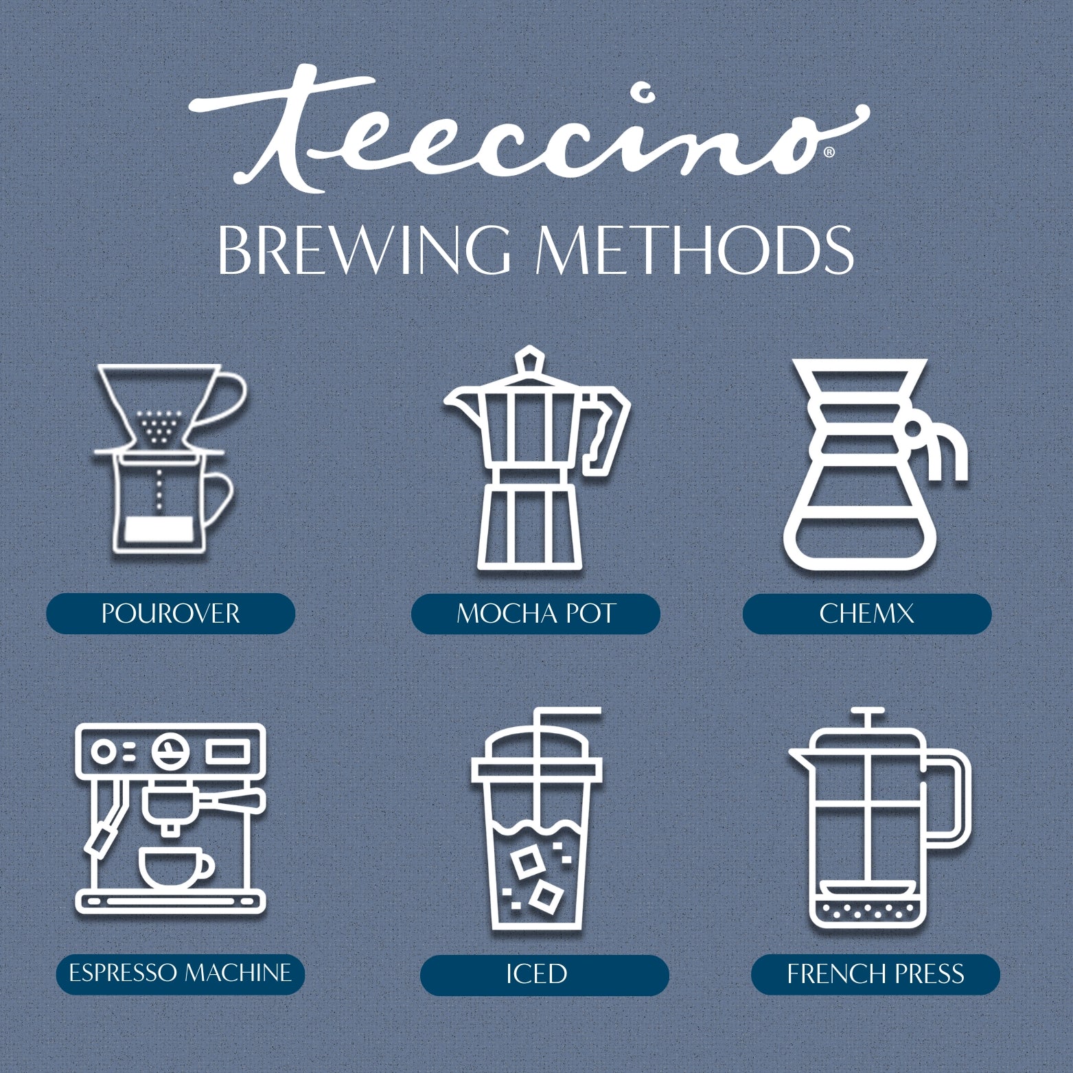 Dark Chocolate Prebiotic SuperBoost Herbal Coffee